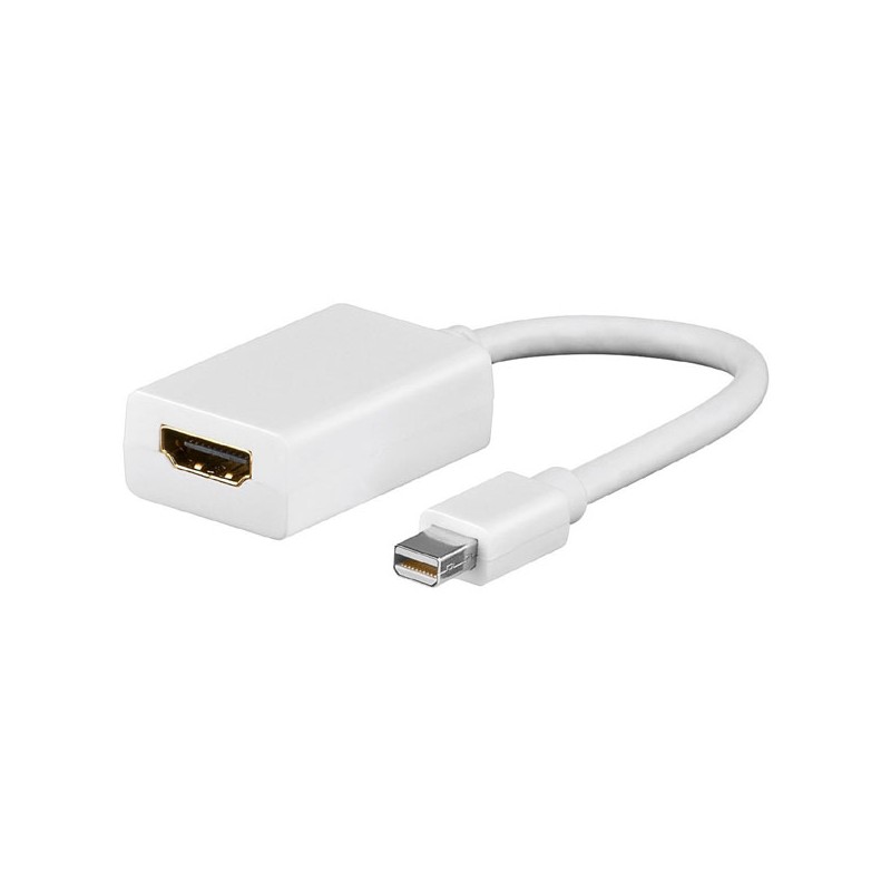 Video převodník, mini DisplayPort samec - HDMI samice, HDMI 1.3 - Standard, bílý, DOPRODEJ