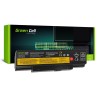 Green Cell baterie pro Lenovo ThinkPad Edge E550 E550c E555 E560 E565 / 11,1V 4400mAh