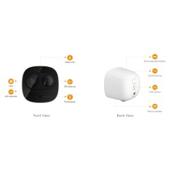 ROZBALENO IMOU Cell PRO (základna + 1 kamera)