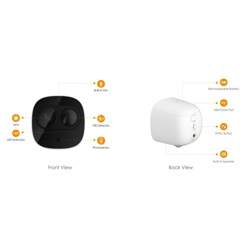 ROZBALENO IMOU Cell PRO (základna + 1 kamera)