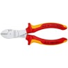 Knipex, Kleště štípací boční - silové 7406160