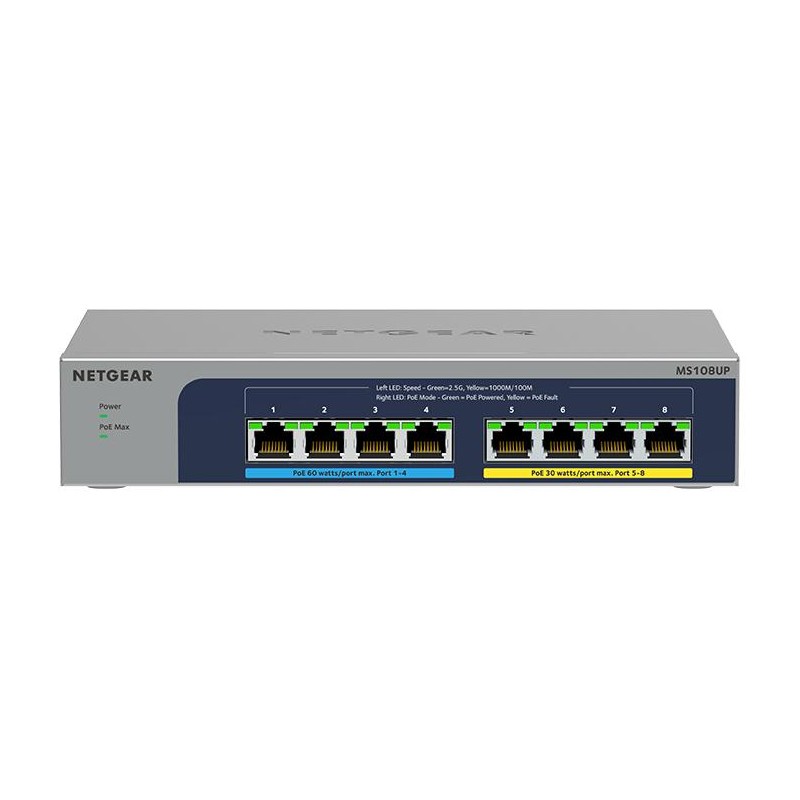 NETGEAR 8PT PoE++ MultiGig UM Swch