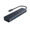 Hyper® EcoSmart™ Gen.2 USB-C 7-in-1 Hub 100W PD Pass-thru