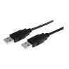 StarTech.com 1m USB 2.0 A to A Cable - M/M - 1m USB 2.0 aa Cable - USB a male to a male Cable (USB2AA1M) - Kabel USB - USB (M)