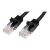 StarTech.com 2m Black Cat5e / Cat 5 Snagless Patch Cable - Patch kabel - RJ-45 (M) do RJ-45 (M) - 2 m - UTP - CAT 5e