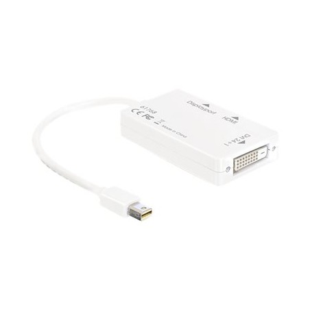 Delock - Video adaptér - dva spoje - Mini DisplayPort s piny (male) do DVI-D, HDMI, DisplayPort se zdířkami (female) - 16 cm