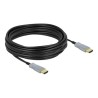 Delock - HDMI kabel - HDMI s piny (male) do HDMI s piny (male) - 10 m - optické vlákno - černá - podporuje 4K, Active Optical