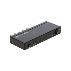 Delock 4 1 - Přepínání videa x 3G-SDI - desktop