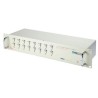 ATEN 16-port KVM AT+PS/2, audio, OSD, rack 19"