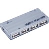 PremiumCord USB HUB 4-portový V2.0 bez napájení mini
