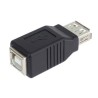 PremiumCord USB redukce A-B, F/F