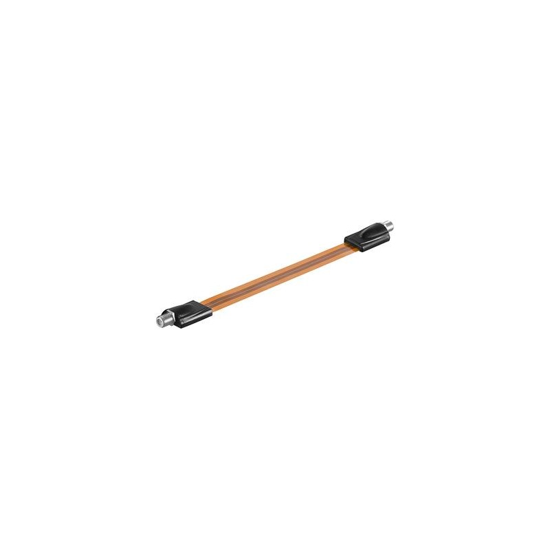 Sat Antenní průchodka oknem, velmi plochá (0,3mm) F jack - F jack