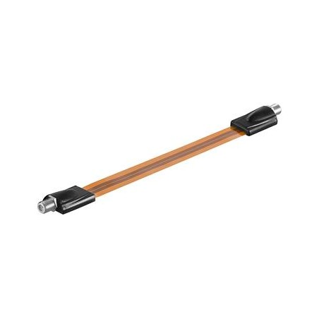 Sat Antenní průchodka oknem, velmi plochá (0,3mm) F jack - F jack