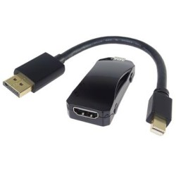 PremiumCord 8K@30Hz, 4K@120Hz adaptér HDMI to DisplayPort Female/Male s napájením z USB