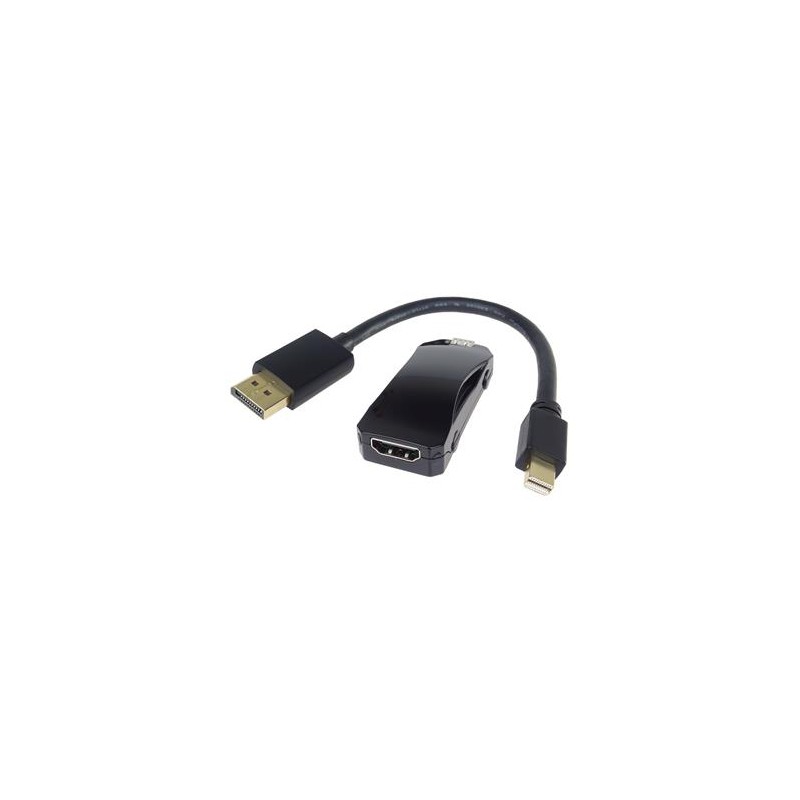 PremiumCord 8K@30Hz, 4K@120Hz adaptér HDMI to DisplayPort Female/Male s napájením z USB
