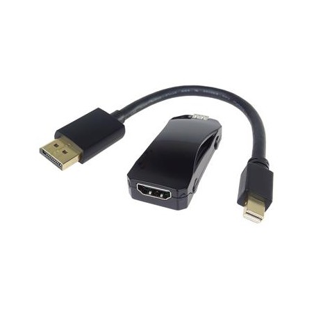 PremiumCord 8K@30Hz, 4K@120Hz adaptér HDMI to DisplayPort Female/Male s napájením z USB
