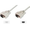 DIGITUS DATATRANSFER CABLE/D-SUB9