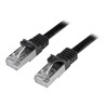 Startech 0.5M Black CAT6 SFTP Cable/.