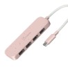 ECO-FRIENDLY USB-C TO 4-PORT/TYPE-A GEN 2 HUB JCH341ERN