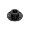 ROUND PLATE/MAX3 MOUNTING SOLUTIONS