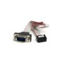 Startech 16 DB9 TO Header Panel Mount/.
