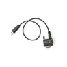Small Form Factor, Server Interface Module for VGA, USB keyboard, mouse. Supports virtual media, CAC and USB 2.0. SFIQVGA08