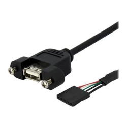 PANEL MOUNT USB CABLE/. USBPNLAFHD1