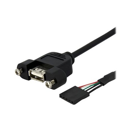 PANEL MOUNT USB CABLE/. USBPNLAFHD1