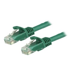 15M SNAGLESS CAT6 PATCH CABLE/. N6PATC15MGN
