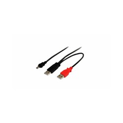 Cable Kit (2.5 Meter) Y-Cable for 0702L