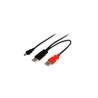 Cable Kit (2.5 Meter) Y-Cable for 0702L