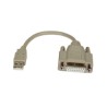 20CM USB-A STECKER / D-SUB15P/USB 2.0 ADAPTERKABEL GAME PORT