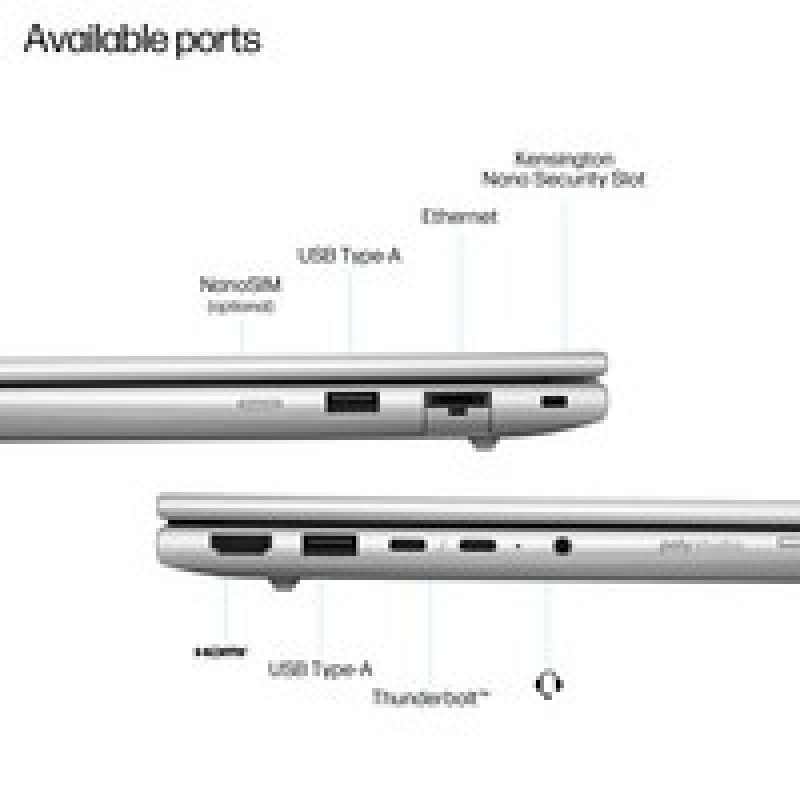 HP EliteBook 6 G1I U7-255U 13WUXGA/32GB 1TB W11P WL BT 1Y