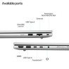 HP EliteBook 6 G1I U7-255U 13WUXGA/32GB 1TB W11P WL BT 1Y
