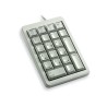 NUMERIC PAD US LAYOUT/