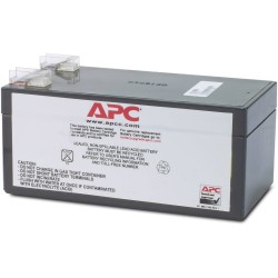Battery replacement kit RBC47