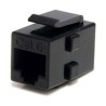 Startech CAT 6 Keystone Jack Coupler/.