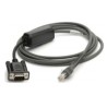 Zebra Cable - RS232: 7FT. (2M)ST, Nixdorf Beetle- Direct Power, W/TTL Current Limit Protection