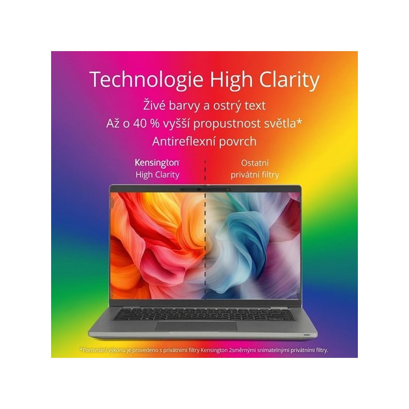 KENSINGTON HIGH CLARITY PRIVACY/SCREEN FILTER FOR 14IN LAPTOPS 1 HC140A1610E