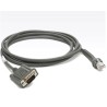 Zebra Cbl:MP6000 Serial DB9-F 5M Cable.