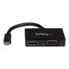 MDP TO HDMI OR VGA CONVERTER/. MDP2HDVGA