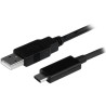 1M USB 2.0 USB-C TO USB-A CBL/.