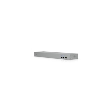 UBNT WAN Switch