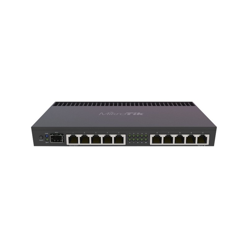 MikroTik RouterBOARDRB 4011iGS+RM
