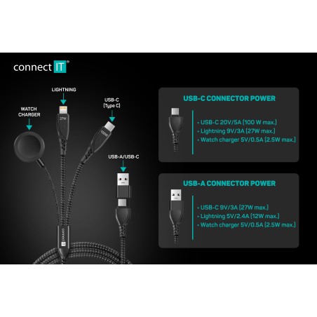 CONNECT IT Nabíjecí kabel Wirez 6v1, USB-C/USB, Lightning, Bezdrátová nabíječka na hodinky, 1.25m, černá