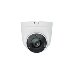 Synology IP kamera TC510