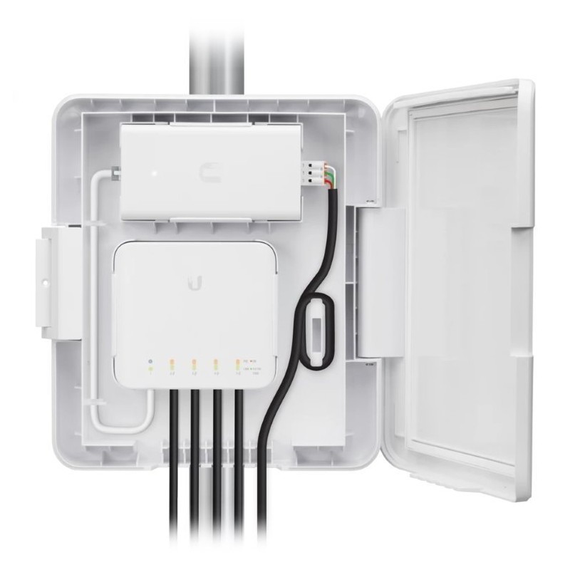 UBNT UniFi USW-Flex-Utility