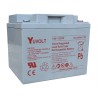 Yuasa YUVOLT Y38-12FR VdS (12V 38Ah, M5)