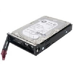 HPE 4TB SATA 6G Midline 7.2K LFF (3.5in) LP 1yr Wty Digitally Signed Firmware HDD 861683-B21 RENEW