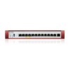 Zyxel USG FLEX500 H Series, User-definable ports with 2*2.5G, 2*2.5G( PoE+) & 8*1G, 1*USB (device only)